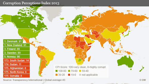 Este es el índice de corrupción según Transparencia Internacional, los países marcados en verde son los menos y los marcos con rojo los más corruptos.