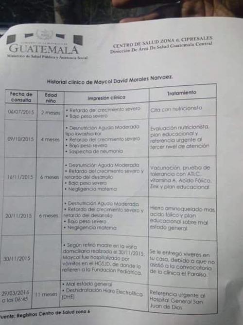 El registro médico del niño. (Foto: Soy502)