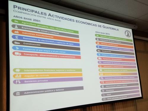 Con el nuevo análisis se incluirán más actividades económicas. (Foto: Jessica Gramajo/Soy502)