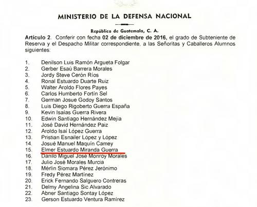 Elmer Estuardo Miranda Guerra, Kelvin Alexander Martínez Urrutia, Héctor Abel Cervantes López, adolfo v hall, tres kiebres, tres quiebres, alcalde de ipala, chiquimula, guatemala, soy502