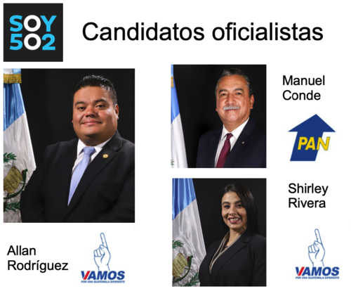 junta directiva congreso, presupuesto, allan rodríguez