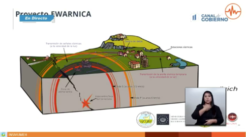 terremoto, insivumeh, predicción terremoto