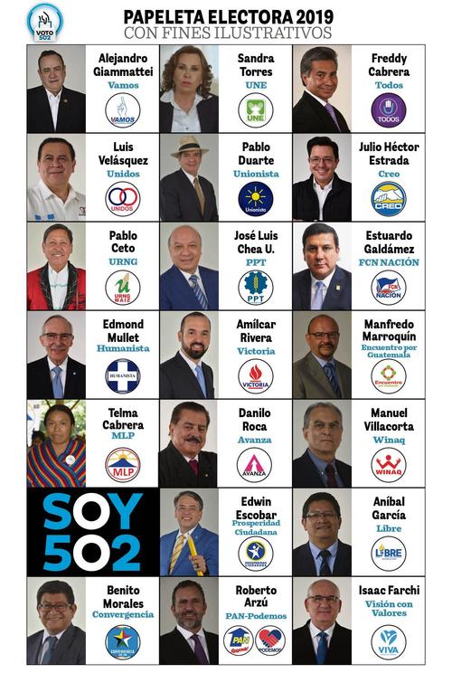 En 2019 así quedó la papeleta presidencial. (Foto: Soy502/Archivo)