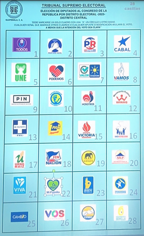 Así será la papeleta para la elección de diputados por el distrito central. (Foto: Soy502)