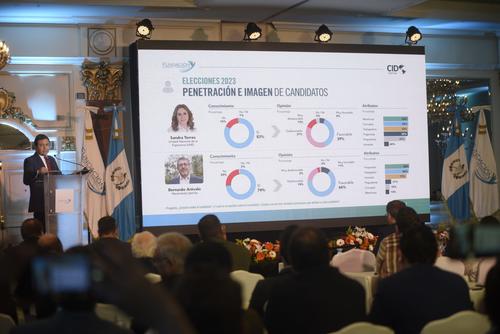 Este miércoles se presentaron los resultados de la primera encuesta por la segunda vuelta electoral. (Foto: Wilder López/Soy502)