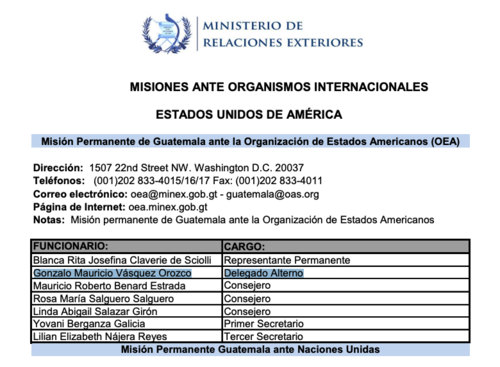 nester pimentel, nepotismo, gonzalo mauricio vasquez orozco, nester vasquez pimentel