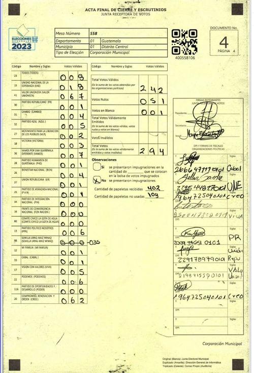 Acta que supuestamente fue alterada sin la presencia de fiscales de mesa. (Foto: cortesía)