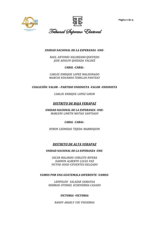 Lista oficial de diputados por el distrito de Quiché. Se lee por el partido Cabal Carlos Enrique López Maldonado y por Coalición Valor-Unionista el papá, Carlos Enrique López Girón. (Foto: TSE)
