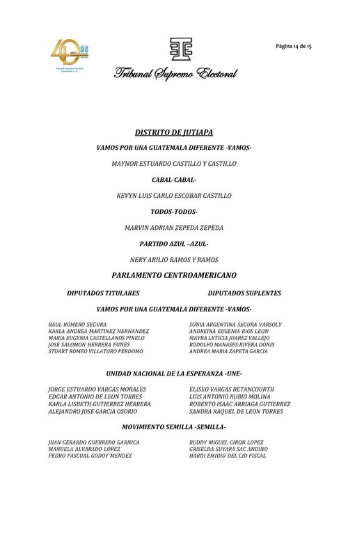 Edgar De León fue electo diputado titular y su hermana, Sandra De León como suplente para el Parlacen, dos dos por el partido UNE. (Foto: TSE)