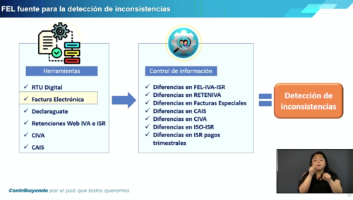 La SAT verifica si hay inconsistencias contrastando la información de los contribuyentes. (Foto: captura de pantalla)