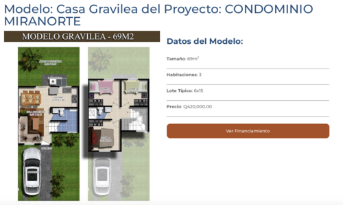 Así es la distribución de ambientes de la casa Graviela del condominio Miranorte. (Dibujo: Miranorte)
