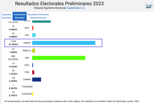 (Foto: captura de pantalla)