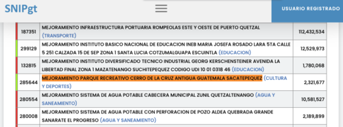 cerro de la cruz, antigua guatemala, ayuntamiento de la antigua, victor del pozo, remodelación cerro cruz, guatemala