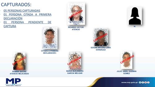 La banda "Los Gauchos" se dedicaba a robar dinero de cajeros automáticos. (Foto: MP)