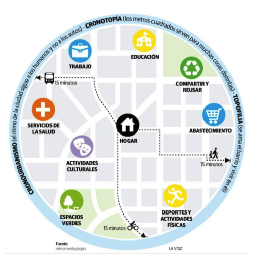 sebatián arzú, plan de gobierno, municipalidad de guatemala, candidato alcalde, elecciones guatemala