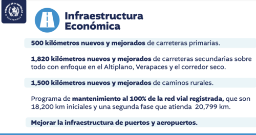 Fuente: Plan de Gobierno presentado en foro de AmCham
