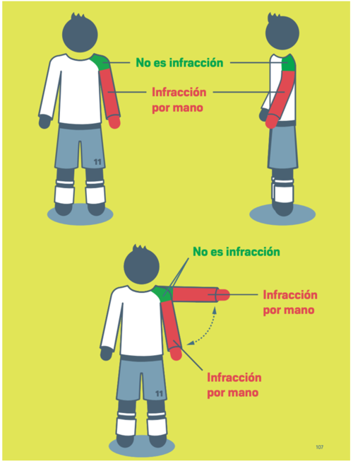 Real Madrid, Almería, La Liga España, Hernández Maeso, VAR
