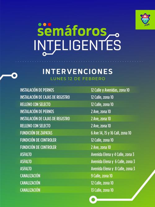 Se activaron los trabajos para la implementación de semáforos inteligentes en la zona 10 y 3 de la ciudad capital.