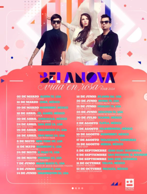 Belanova, concierto, Guatemala