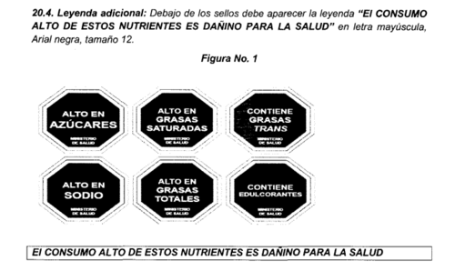 Ejemplo de los sellos y leyenda que tendrían que incluir los empaques de alimentos preenvasados. (Fuente: Iniciativa de ley 5504)