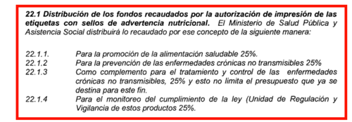 Fuente: Iniciativa de ley 5504