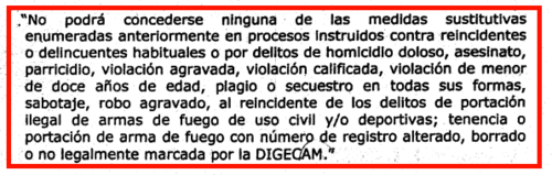 Fuente: Artículo 264 del Código Procesal Penal