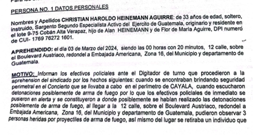 Parte policial del ataque armado en zona 16.