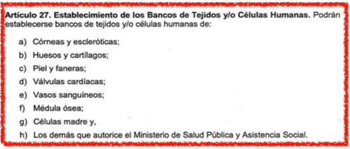 Fuente: Decreto 5-2024, Ley para la Disposición y Trasplante de Órganos, Tejidos y Células Humanas