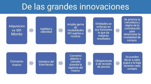 (Imagen: captura de pantalla)