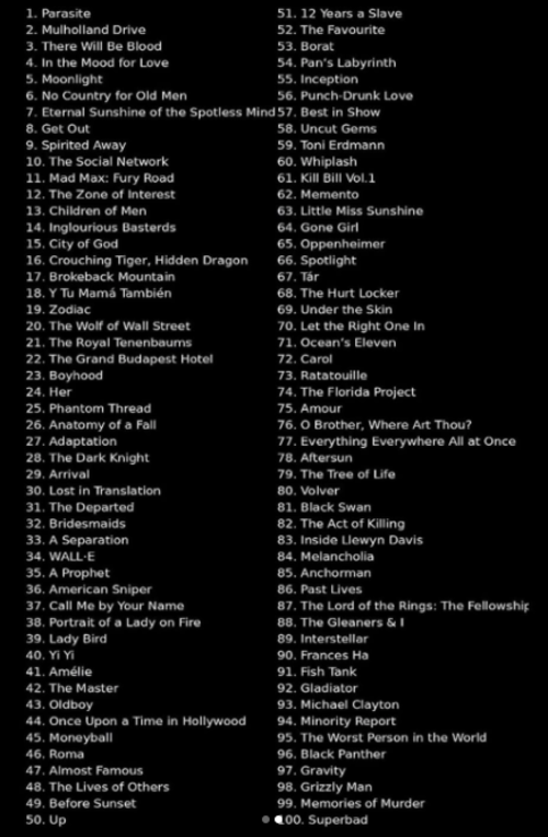 100 películas siglo xxi 1