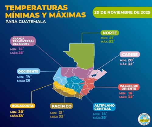 Temperaturas pronosticadas para este jueves en el territorio nacional. (Foto: Insivumeh)