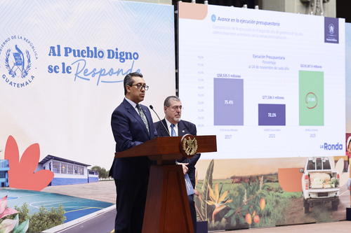 Presupuesto 2026 Guatemala, Deuda Pública Guatemala 2026, Q 16,020 por guatemalteco, 04