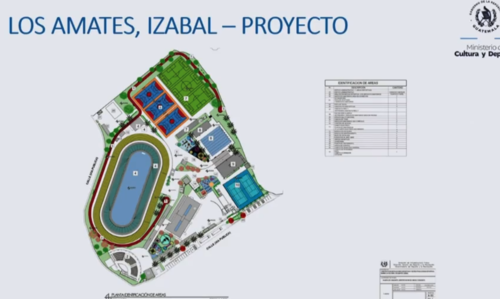 Los Amates será otro centro deportivo. (Foto: redes sociales)
