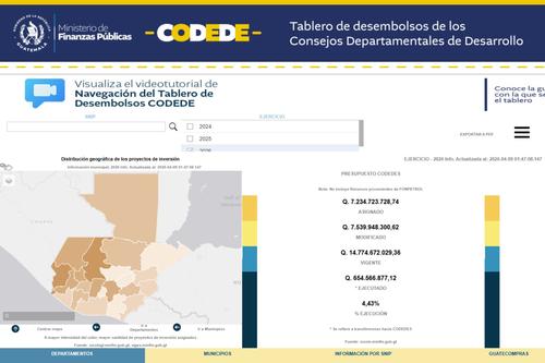 Consejos Departamentales de Desarrollo, Proyectos, Departamentos, clientelismo , 04