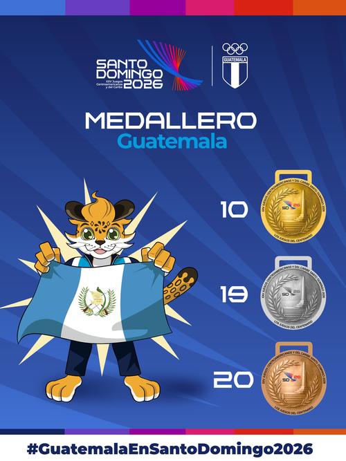 Guatemala suma 10 medallas de oro en Santo Domingo 2026. (Imagen: COG)