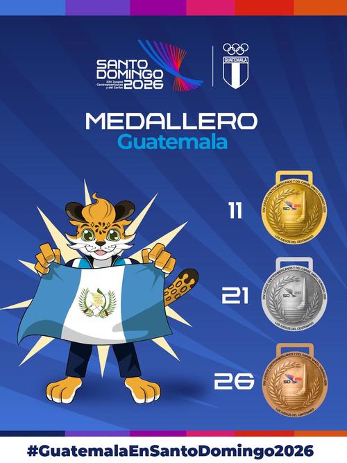 Estas han sido las medallas que han conseguido los guatemaltecos hasta el momento. (Imagen: COG)