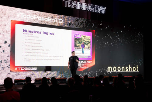 Bantrab, Training Day, emprendimiento, líderes, empresariales, CEOs, Guatemala, Soy502