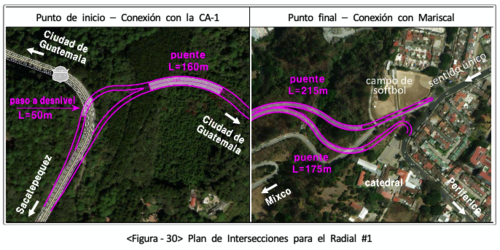 Las Radiales #1 (Mixco) y #2 (Santa Catarina Pinula) presentan retos económicos individuales al tener índices de beneficio-costo inferiores a 1. (Imagen: captura de pantalla/KOICA)