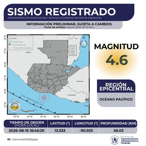 (Imagen vía: INSIVUMEH)