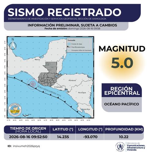 (Imagen vía: INSIVUMEH)