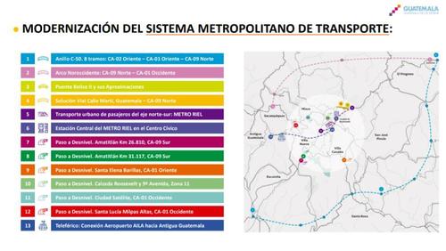 La falta de una carretera continua mantiene el tráfico pesado dentro de la capital, encareciendo el transporte de carga y generando congestión. (Imagen: Fundesa)