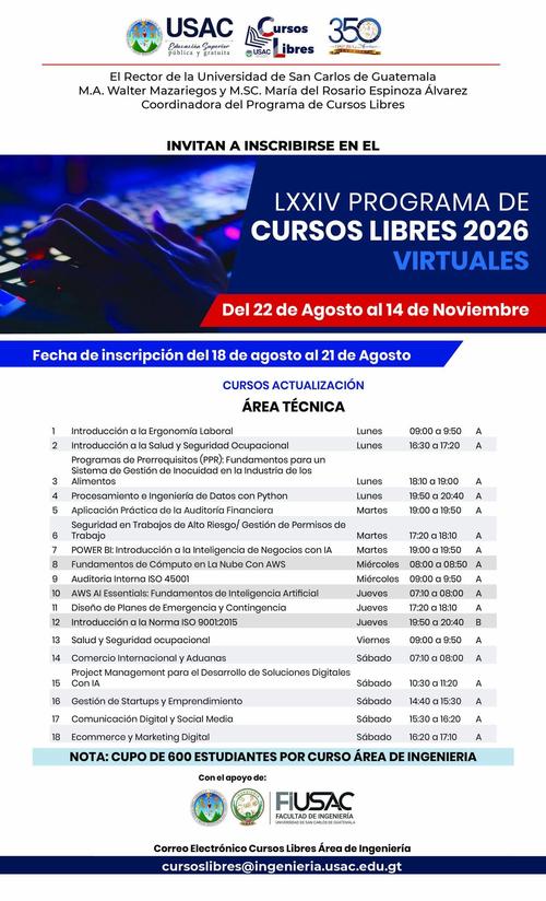 (Vía: USAC)