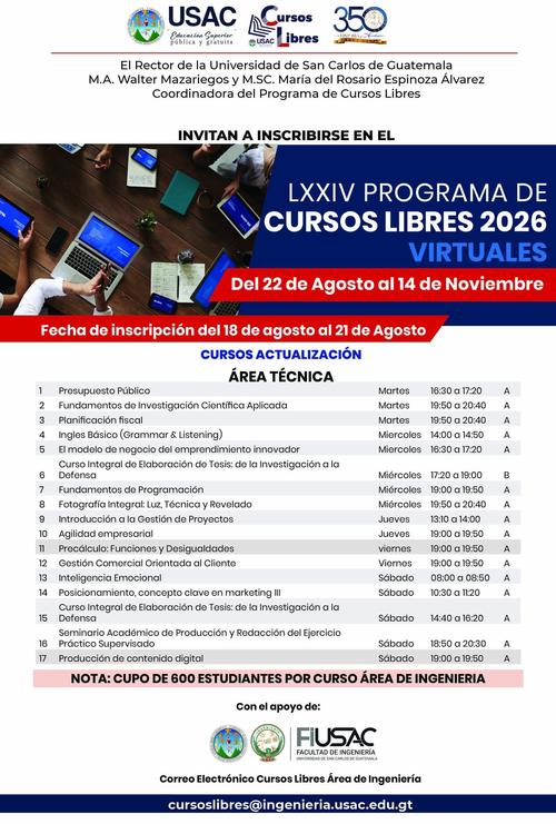 (Vía: USAC)