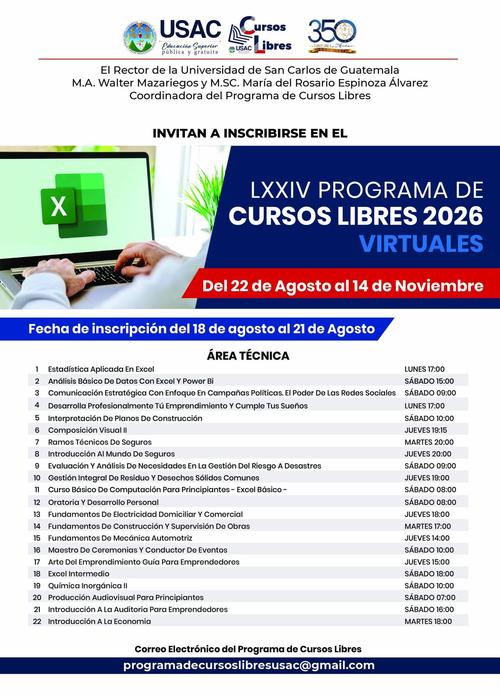 (Vía: USAC)