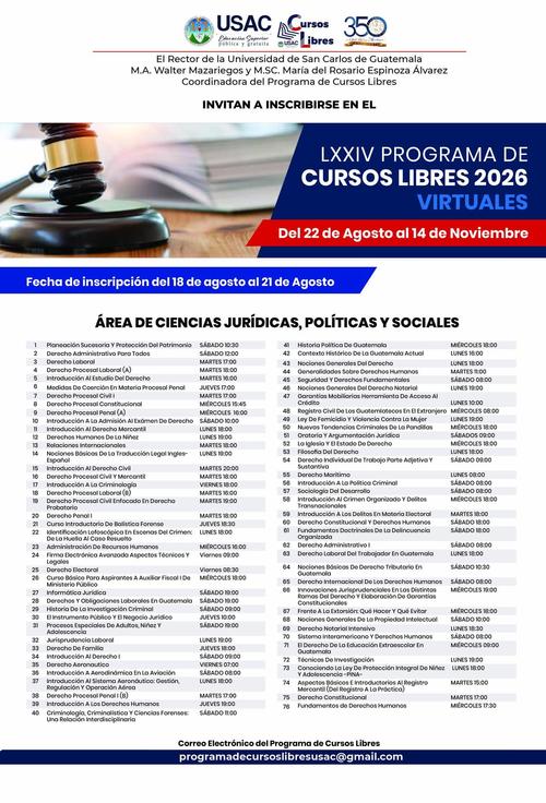 (Vía: USAC)