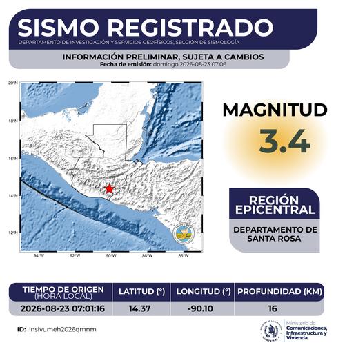 (Imagen vía: INSIVUMEH)