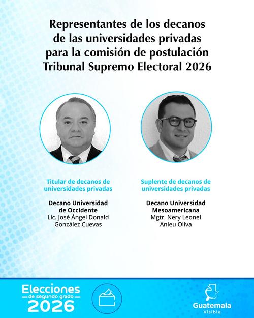 (Foto: Guatemala Visible)