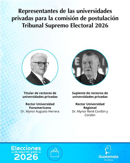 (Foto: Guatemala Visible)