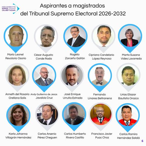 (Foto: Movimiento Pro Justicia)