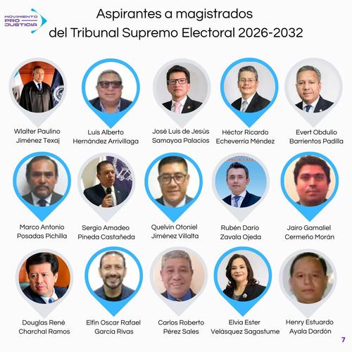 (Foto: Movimiento Pro Justicia)